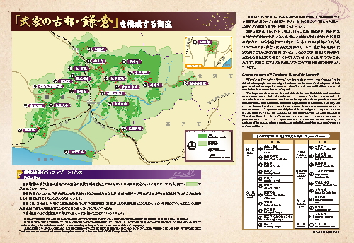 世界遺産登録PR用パネル